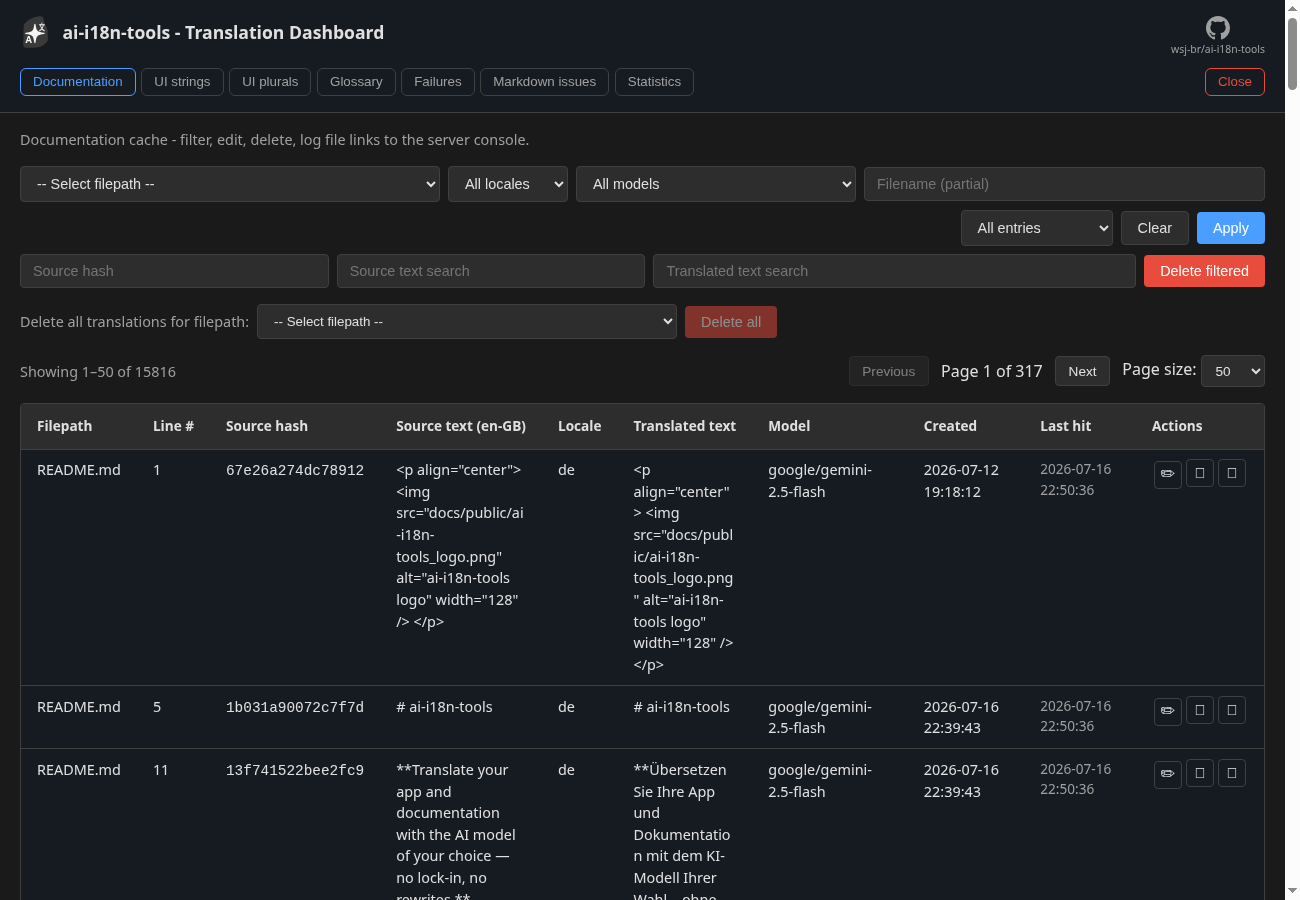 Translation Dashboard showing the Documentation tab with filters and cached segment rows