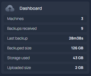 Homepage Summary Widget