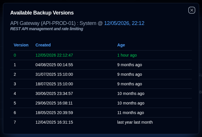 Available versions