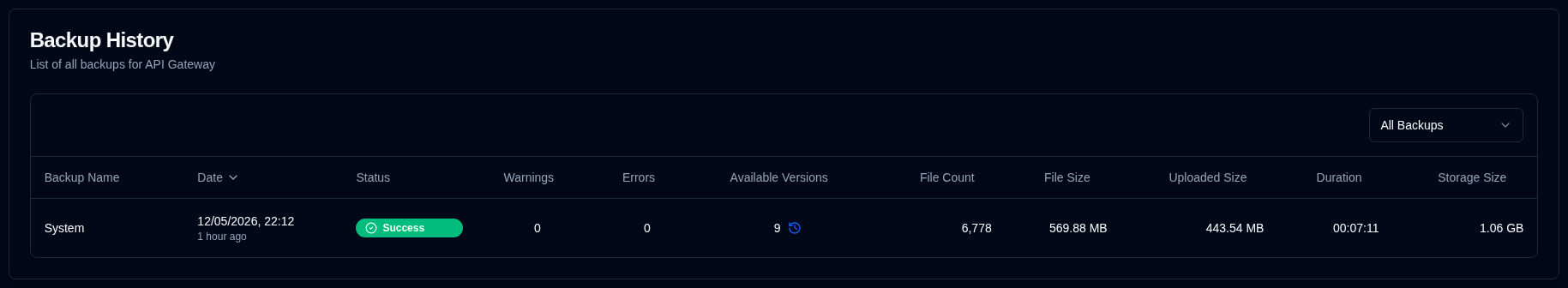 Backup History