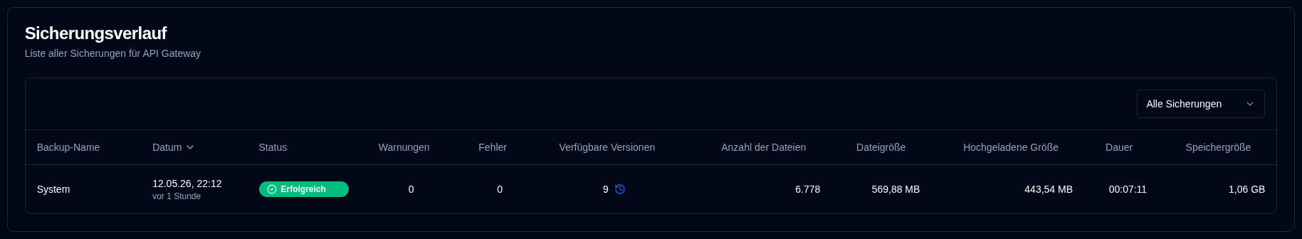 Backup History