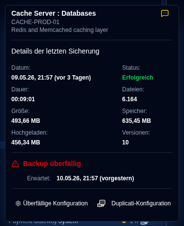 overdue backups
