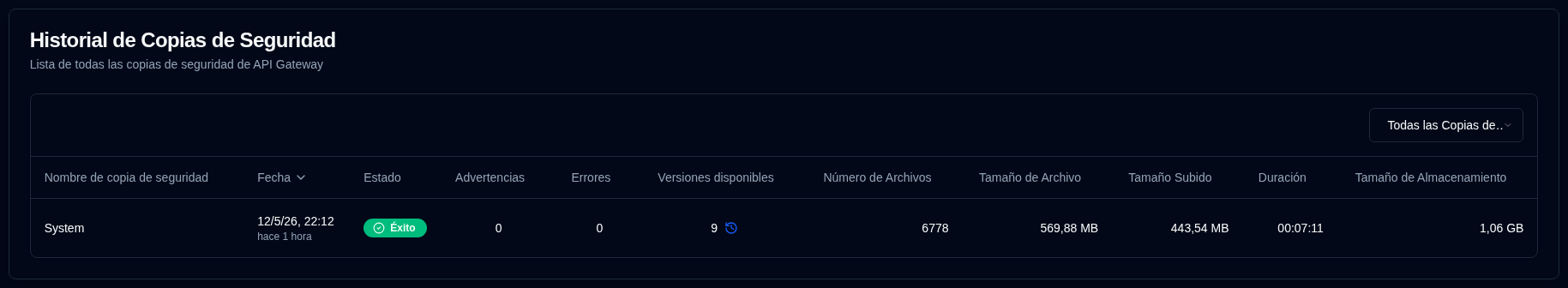 Backup History
