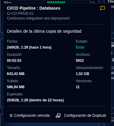 Detalles de vencimiento