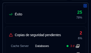 status panel