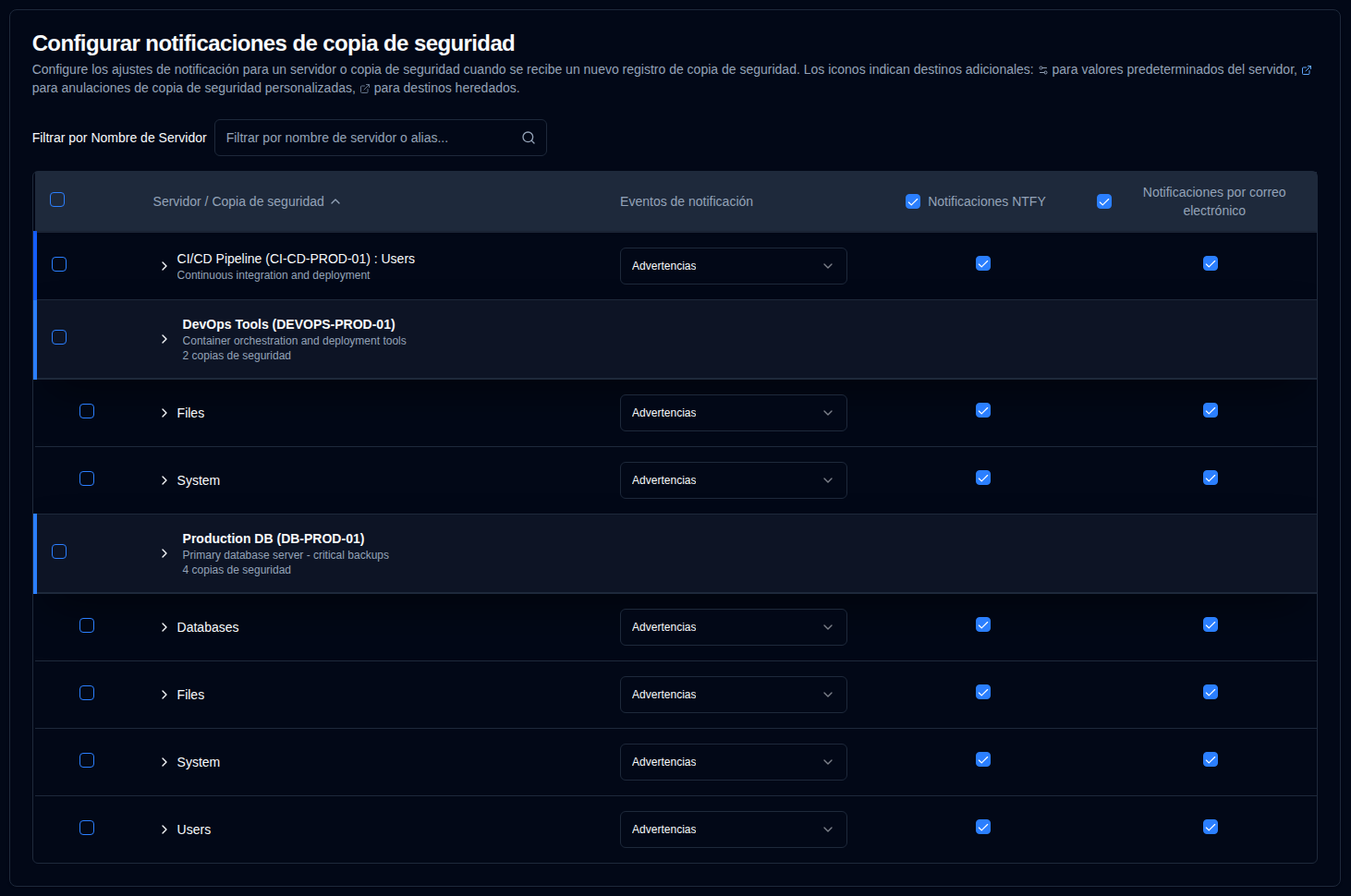 Alertas de copia de seguridad