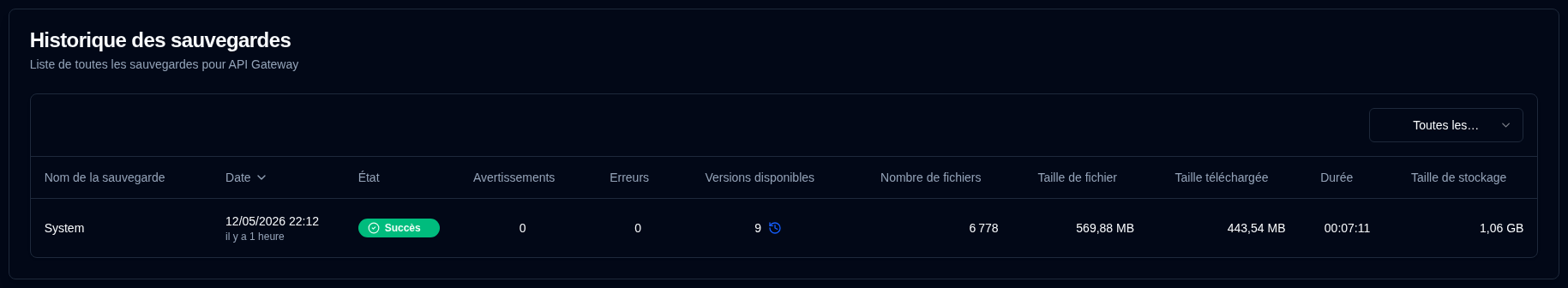 Backup History