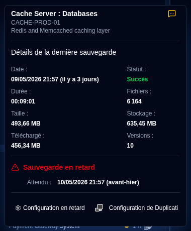 overdue backups