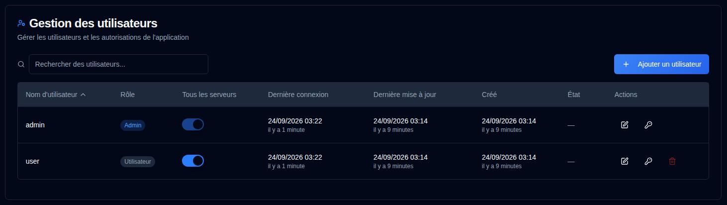 Gestion des utilisateurs
