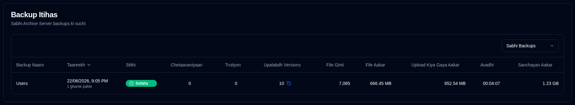Backup History