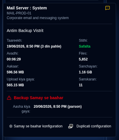 overdue backups