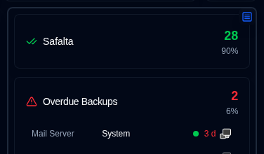 status panel