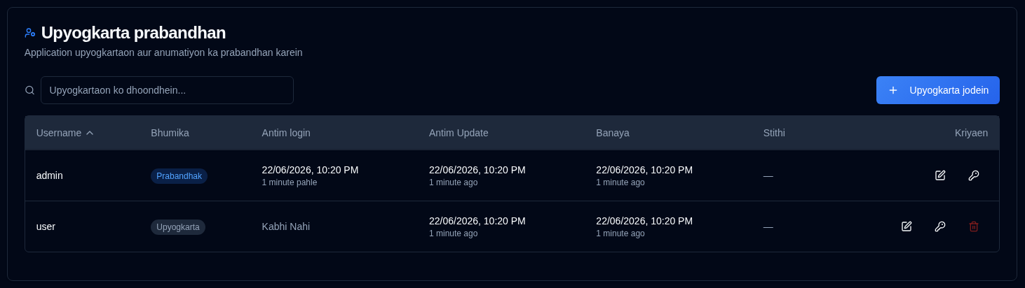 User Management
