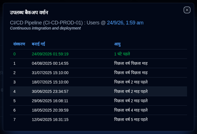 उपलब्ध संस्करण