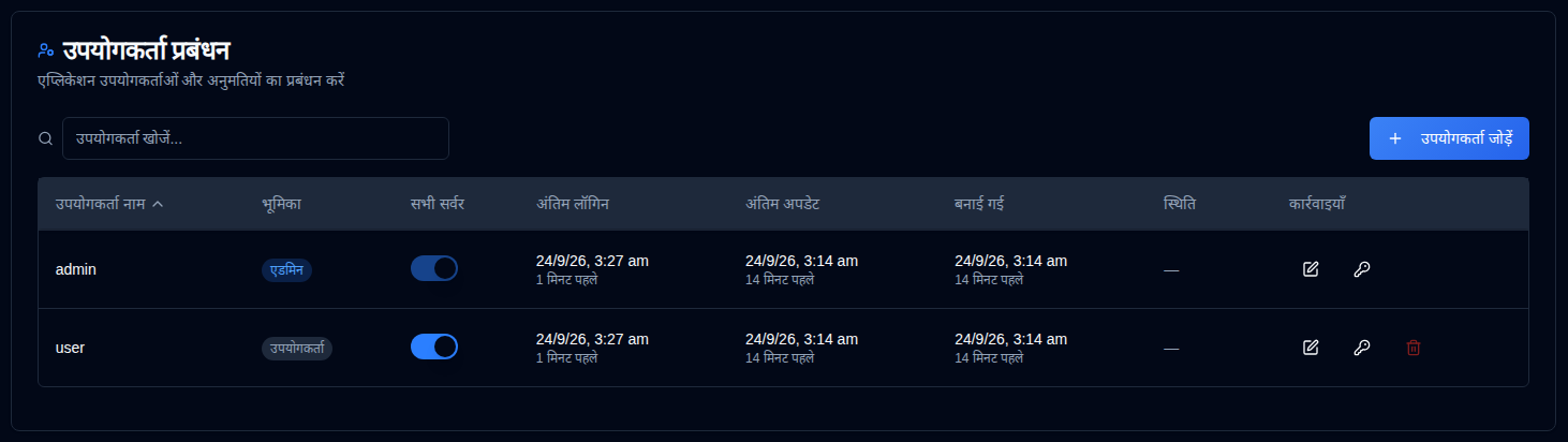 उपयोगकर्ता प्रबंधन