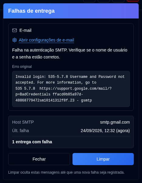 Falhas de entrega