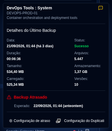 backups atrasados