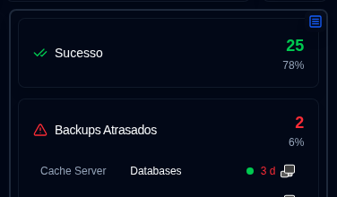 status panel