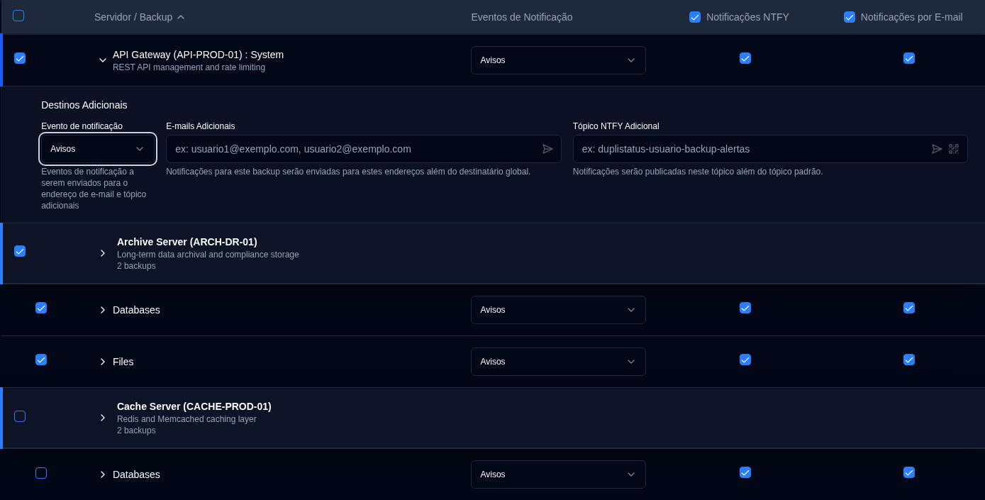 Server-level additional destinations