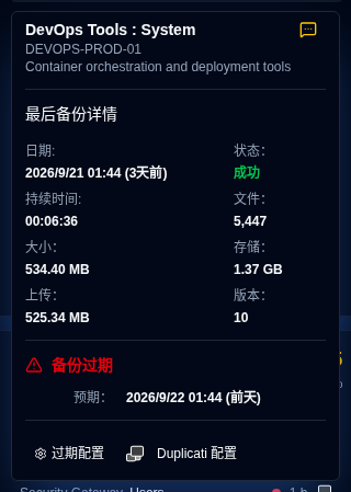 过期备份