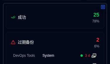 状态面板