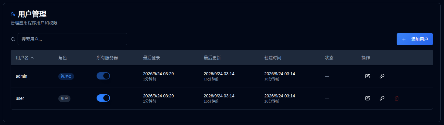 用户管理